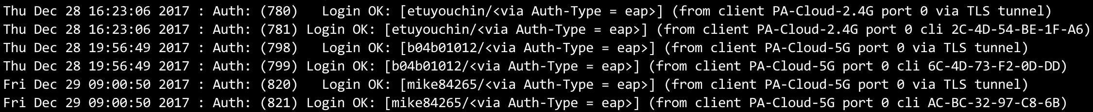 radius_log